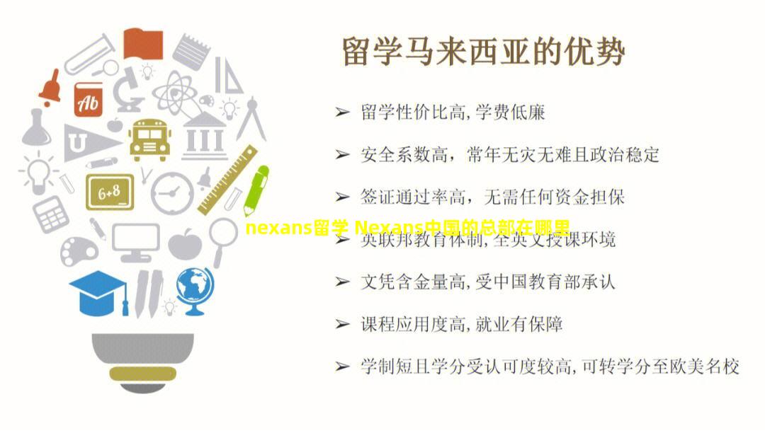 nexans留学 Nexans中国的总部在哪里